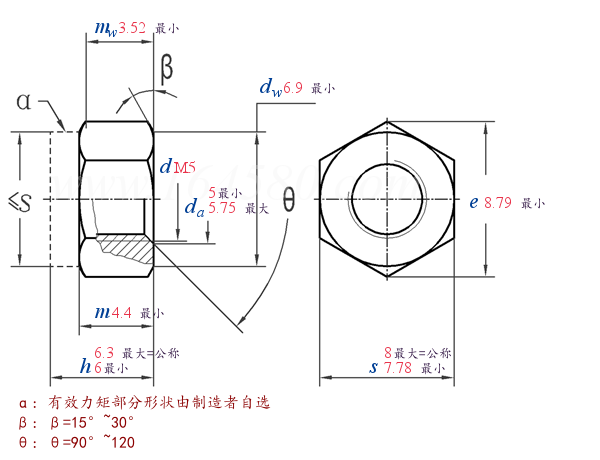DIN 982 - 1987 非金属嵌件锁紧厚螺母