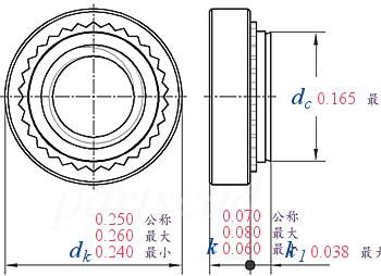 Self-Clinching  CLA 压铆螺母(铝制)