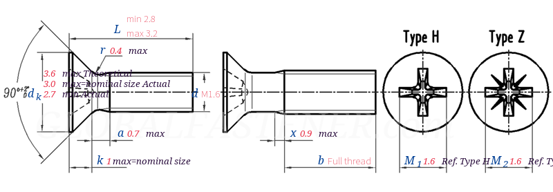ISO 7046 (-1) - 2011Countersunk Flat Head Screws (Common Head Style ...