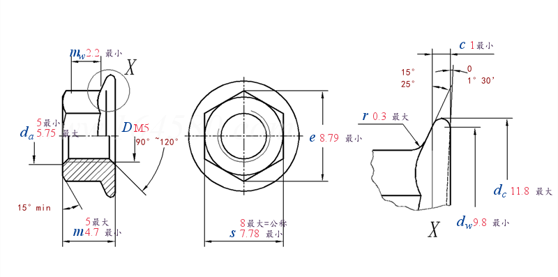 DIN 6923 - 1983 六角法兰螺母