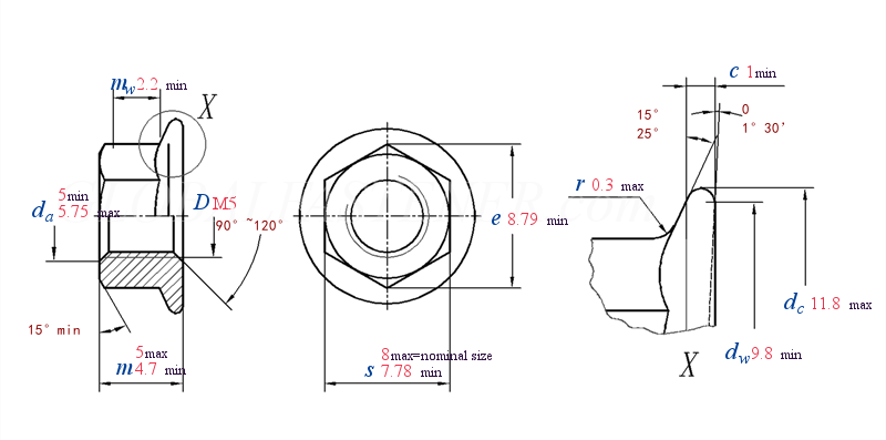 DIN  6923 -  1983 Hexagon Nuts With Flange