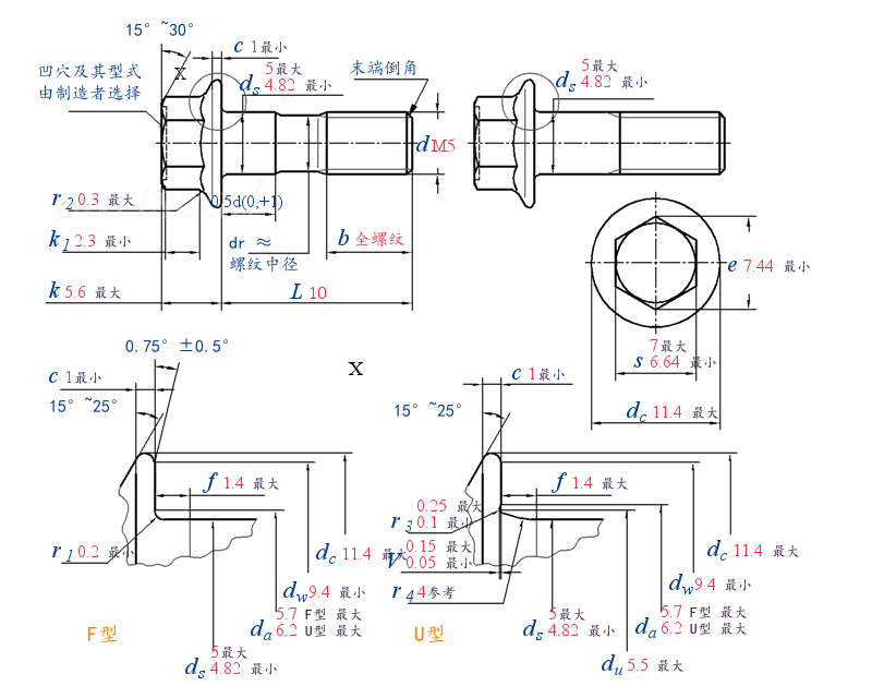 ISO  4162 -  2012 六角头法兰面螺栓 小系列 A级 (扳拧特性按B级)