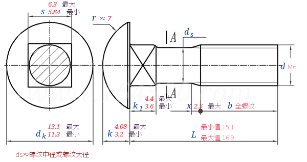 GB /T 12 -  2013 圆头方颈螺栓
