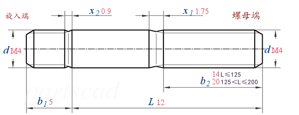DIN  939 - 1995 粗杆双头栓 b1=1.25d