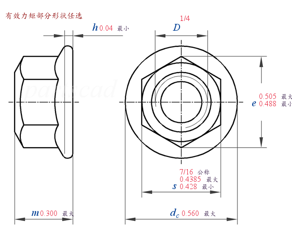 IFI  100-107 -  2002 扭矩锁紧型六角法兰螺母  Table 3