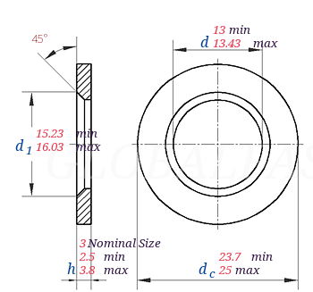 GB /T 1230 -  2006 High Strength Plain Washers for Steel Structural
