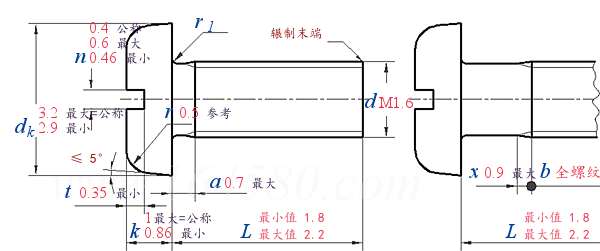 怎么分辨广东话粤语白话广州话 知乎