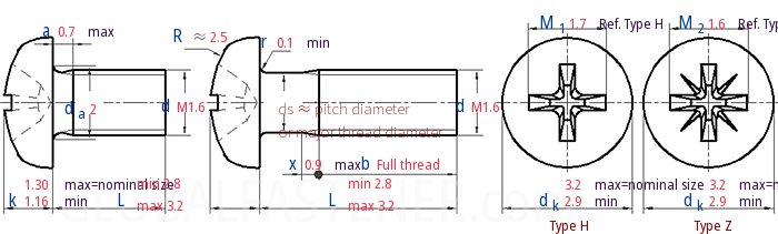 GB /T 818 - 2016Pan Head Screws with Cross Recess