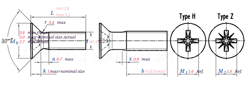 GB /T 819.1 -  2016 Countersunk Flat Head Screws With Cross Recess—Part 1: Property Class 4.8