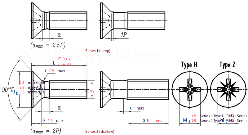 GB /T 819.2 - 2016Countersunk Flat Head Screws with Cross Recess - Part ...