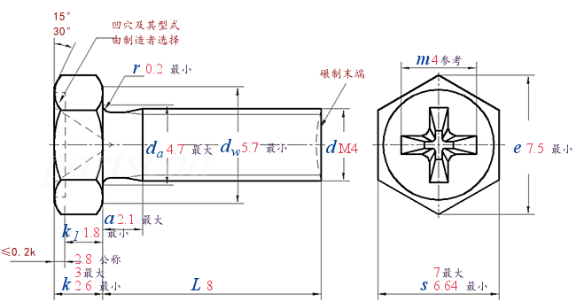 Q 174B 十字槽凹穴六角头螺栓-零部件CAD