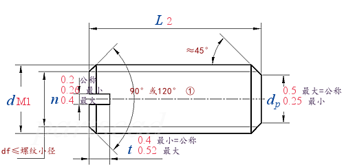 DIN 551 - 1986 开槽平端紧定螺钉