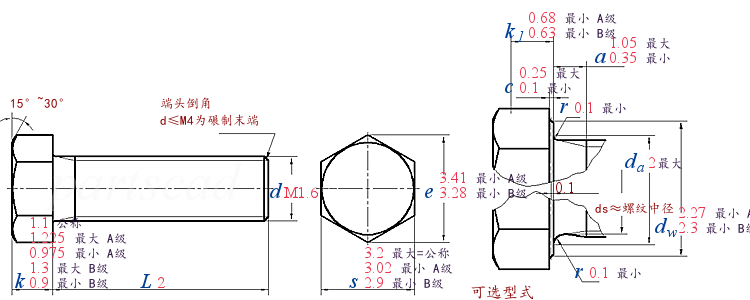 DIN EN ISO  4017 -  2014 六角头螺栓（全螺纹）— A级 / B级