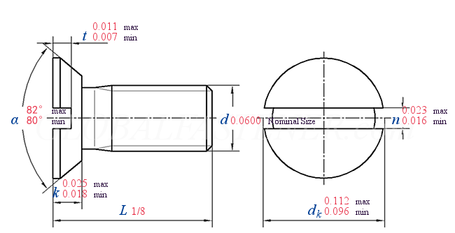 ASME B 18.6.3 T9 -  2013 Dimensions of Undercut 82-deg Flat Countersunk Head machine Screws (ASTM F837 / F468)