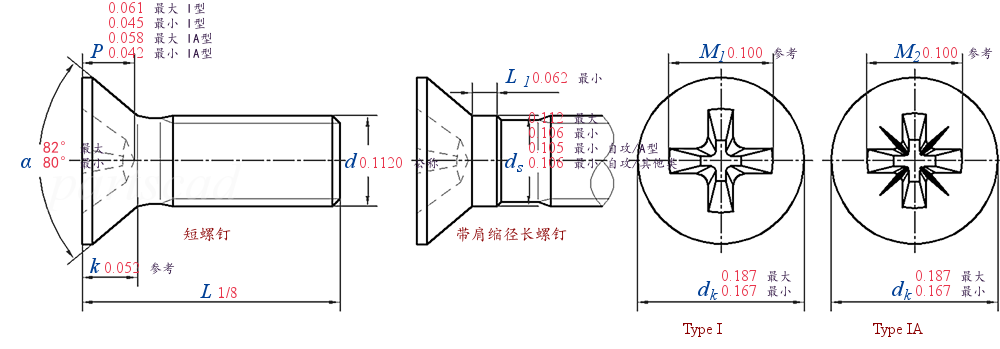 ASME B 18.6.3 T13 -  2013 82°小沉头十字槽螺钉  [Table 13] (ASTM F837 / F468)