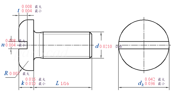 ASME B 18.6.3 T17 -  2013 开槽盘头螺钉 [Table 17] (ASTM F837, F468)