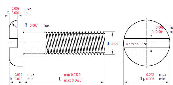ASME B 18.6.3 (T17) - 2013Slotted Pan Head Screws [Table 17] (ASTM F837 ...