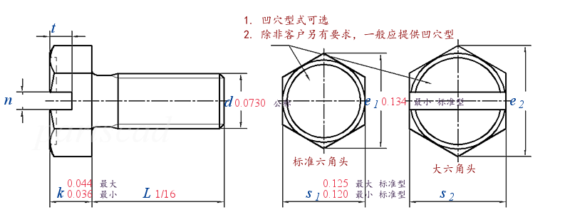 ASME B 18.6.3 T29 -  2013 无槽或开槽六角头以及大六角头螺钉 [Table 29] (ASTM F837, F468)