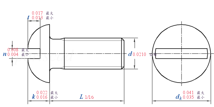 ASME B 18.6.3 T35 -  2013 开槽圆头螺钉 [Table 35] (ASTM F837, F468)