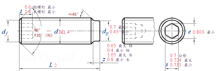 DIN  915 -  1980 内六角柱端紧定螺钉