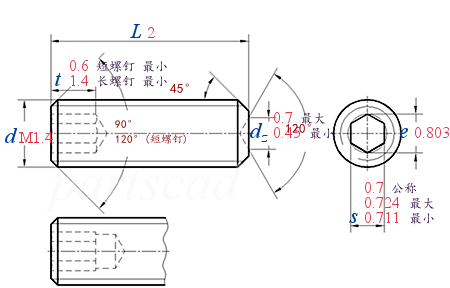 DIN  916 -  1980 内六角凹端紧定螺钉