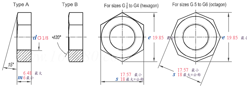 DIN  431 -  2013 六角管螺母、八角管螺母
