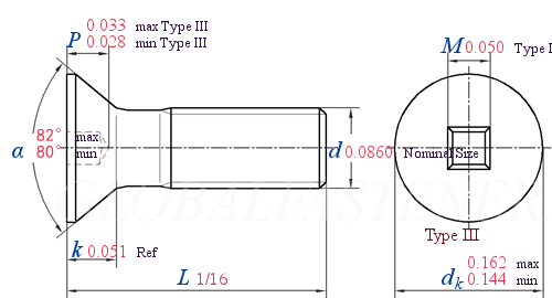 ASME B 18.6.3 T2-III -  2013 Square Recessed Countersunk Head Screws [Table 2] (ASTM F837, F468)