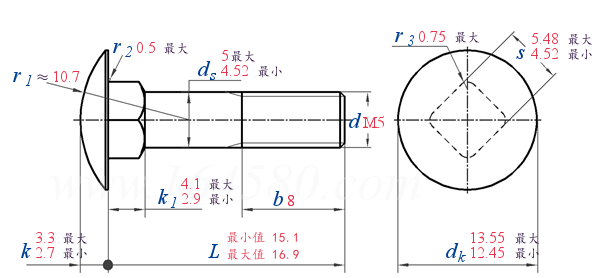 DIN 603 - 2017 大半圆头方颈螺栓