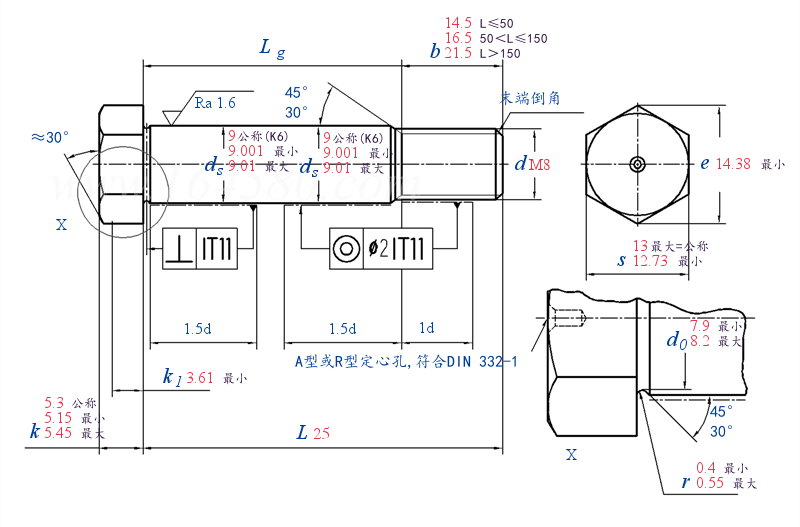 DIN  609 -  2016 六角头铰制孔用长螺纹螺栓