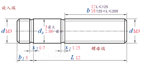 DIN  938 -  2012 粗杆双头栓 b1=1d
