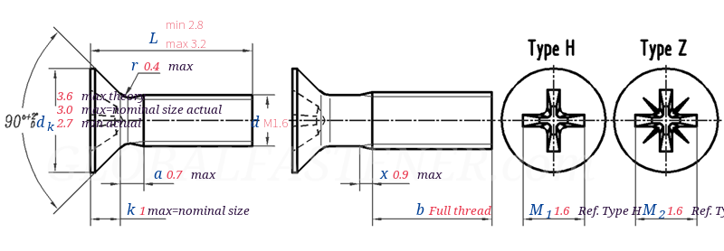 DIN EN ISO 7046-1 - 2011Countersunk Flat Head Screws (Common Head Style ...