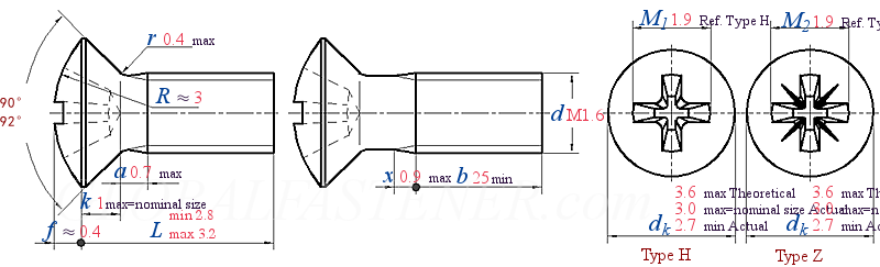 DIN EN ISO  7047 -  2011 Raised Countersunk Head Screws (Common Head Style) with Type H or Type Z Cross Recess - Product Grade A