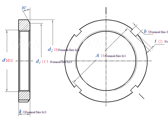 DIN 981 KM - 2009 Locknut of Type KM..., KML... or HM...T,for Use With Type MB... Lockwasher as in Din 5406