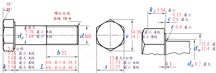 DIN 960 - 1990 六角头细牙螺栓 A级和B级