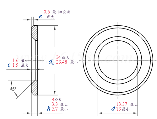 DIN EN  14399-6 Chamfered washer -  2015 预负载用高强度结构螺栓连接组件，第6部分：平面倒角垫圈
