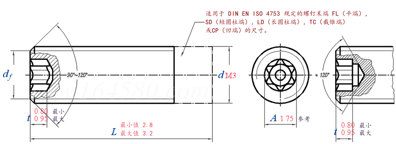 DIN 34827 - 2016 梅花槽紧定螺钉