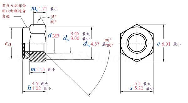 ISO  7040 -  2012 1型六角尼龙锁紧螺母 5、8、10级