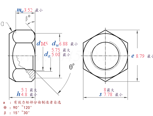 ISO  7042 -  2012 压点式全金属六角锁紧螺母 5、8、10、12级