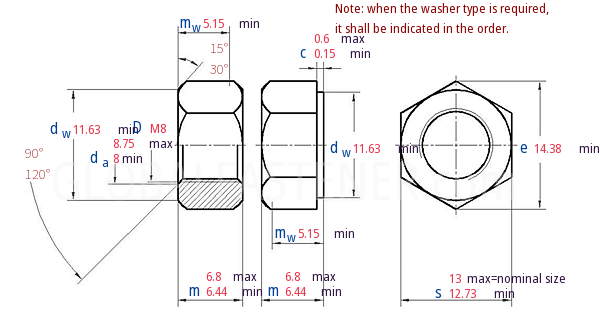 DIN EN ISO  8673 -  2013 Hexagon Regular Nuts With(Style 1) With Metric Fine Pitch Thread-Product Grade A And B