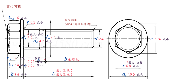 JIS B 1189Type 1 -  2014 六角头凸缘（带垫）螺栓 1型 [Table JA.2]