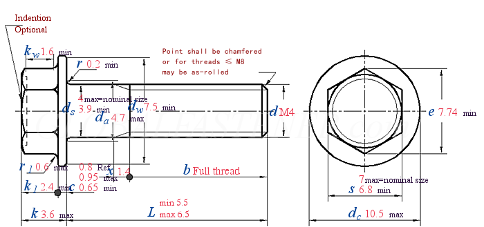 JIS B 1189 (Type 1) - 2014Hexagon Bolt With Flange (Collar) - Type 1 ...