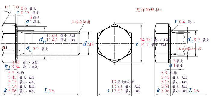 JIS B 1180 (ISO8676) - 2014 六角头螺栓 细牙 全螺纹 产品等级：A级和B级 [Figure 6]-零部件CAD