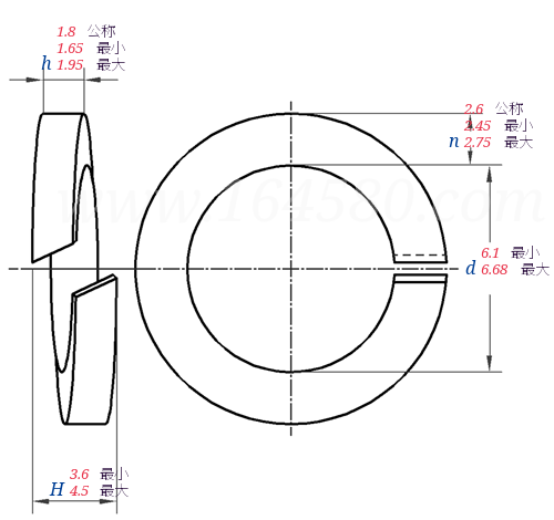 GB  7244 -  1987 重型弹簧垫圈