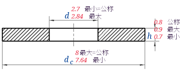 DIN  9021 -  1990 大平垫圈  A级 （dc ≈ 3d）