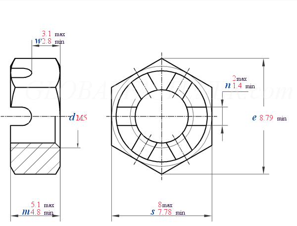 GB  6181 -  1986 Hexagon Thin Slotted Nuts-Product Grade A and B