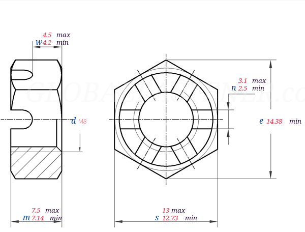 GB  9459 -  1988 Hexagon Thin Slotted Nuts - Fine Pitch Thread - Prodnct Grade A and B