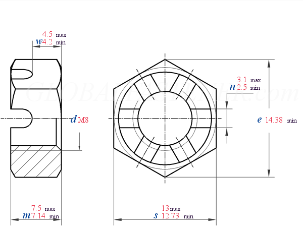 GB  9459 -  1988 Hexagon Thin Slotted Nuts - Fine Pitch Thread - Prodnct Grade A and B