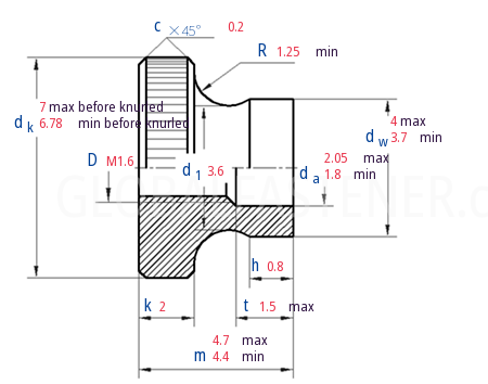 GB  806 -  1988 Knurled Nut With Collar