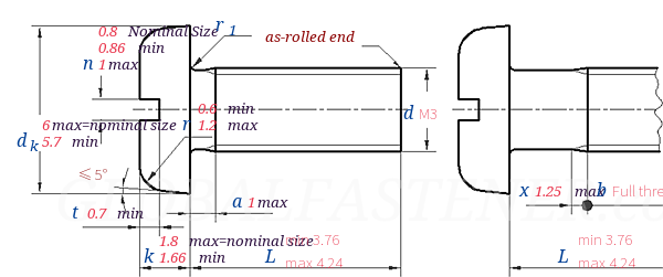 DIN  85 -  1988 Slotted Pan Head Screws - Product Grade A